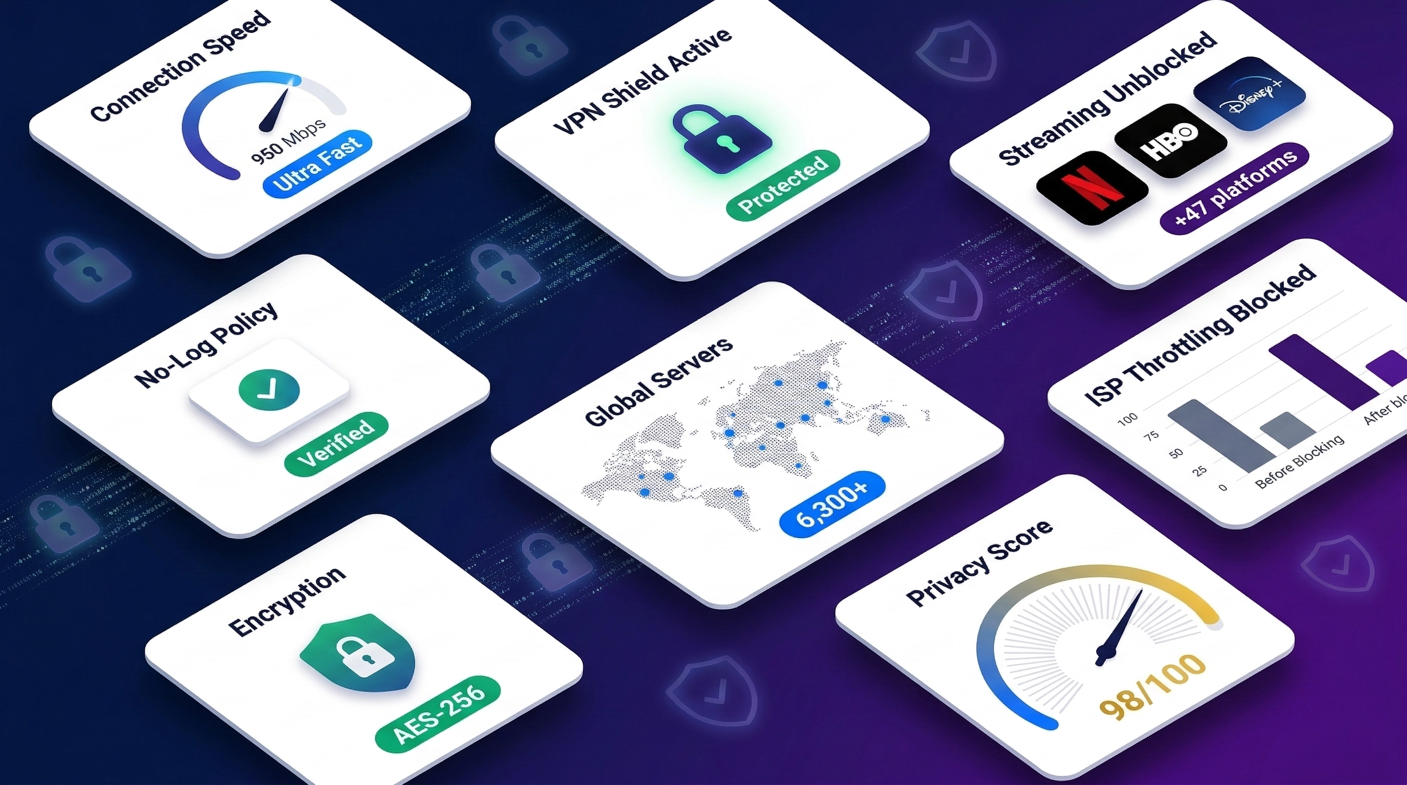 Best VPNs USA 2026 – Privacy and Security